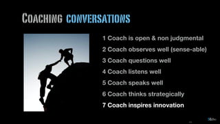 215
Coaching conversations
1 Coach is open & non judgmental
2 Coach observes well (sense-able)
3 Coach questions well
4 Coach listens well
5 Coach speaks well
6 Coach thinks strategically
7 Coach inspires innovation
 
