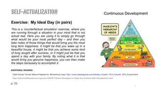 35
self-actualization Continuous Development
ADDITIONAL READING:
	 Clare Graves ‘Human Nature Prepares for Momentous Leap’ http:// www.clarewgraves.com/articles_content/ 1974_Futurist/ 1974_Futurist.html  
http://www.healthguidance.org/entry/16279/1/Some-Strategies-to-Help-You-Achieve-Self-Actualization.html
Exercise: My Ideal Day (in pairs)
This is a ‘counterfactual simulation’ exercise, where you
are running through a situation in your mind that is not
actual real. Here you are using it to simply go through
what would be your most perfect day – and then you
take notes of those things that would bring you the most
long term happiness. It might be that you wake up in a
beautiful house, it might be that you achieve some kind
of long sought after success, or it might just be that you
spend a day with your family. By noting what it is that
would bring you genuine happiness, you can then make
the steps necessary to accomplish it.
p. 25
 
