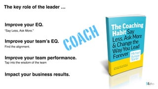The key role of the leader …
“Say Less, Ask More.”
Find the alignment.
Tap into the wisdom of the team
5Echo
Improve your EQ.
Improve your team’s EQ.
Improve your team performance.
Impact your business results.
COACH
 