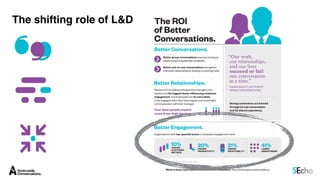 The shifting role of L&D
Better Engagement.
Want to learn more about Actionable Conversations? Visit conversations.actionable.co
The ROI
of Better
Conversations.
Research from Gallup indicates that managers and
leaders are the biggest factor inﬂuencing employee
engagement, and employees are 3x more likely
to be engaged when they have regular and meaningful
communication with their manager.
Better group conversations improve employee
relationships & leadership credibility.
Better one-to-one conversations strengthen
individual relationships & develop a coaching habit.
Better Conversations.
Better Relationships.
Your best people expect
more from their leaders.
Strong connections are formed
through (a) real conversation
and (b) shared experience.
“Our work,
our relationships,
and our lives
succeed or fail
one conversation
at a time.”
SUSAN SCOTT, AUTHOR OF
FIERCE CONVERSATIONS
Organisations with top-quartile teams in employee engagement have:
10%HIGHER
CUSTOMER
METRICS
20%HIGHER
PRODUCTIVITY
21%HIGHER
PROFITABILITY
41%LOWER
ABSENTEEISM
SUMMARISED FROM THE GALLUP Q12 SURVEY, 2016
 