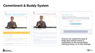 Commitment & Buddy System
Anyone can update the days &
times they receive check in
notifications in the conversation
closing process, or in their settings.
 