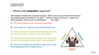! Which is the Empathic response?
Still unable to master the computer program, Dillon turns to you for the third time that
day seeking help and direction. He says, “ I still can’t figure out how to master this
damn program. And you do it so flawlessly!” You reply:
A. “Oh well” to Dillon as you shrug your shoulders.
B. “You’ll catch on. I had the same trouble initially, too.”
C. “These programs can feel really frustrating and make
you think you’ll never catch on. But it gets easier.”
D. “Learning these programs can make you want to just
put your fist through the screen. But it does get better.”
E. “I know how it feels not catching on right away. I was
really aggravated at the beginning too.”
Apathy
Empathy
Sympathy
empathy
 