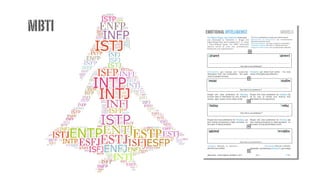 MBTI
 