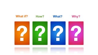 What if? How? What? Why?
 
