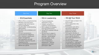 Program Overview
Day One Day Two Day Three
EQ Essentials EQ @ Your WorkEQ in Leadership
5Echo
• What is EQ in a practical sense
• Beneﬁts of EQ and how it
supports high performance
• EQ-i2.0 framework
• Key EQ skills - Understanding
self & others
• Beneﬁts to the workplace and
beyond
• EQ and neuroscience -
conversational intelligence
• EQ in decision making and
stress management
• Self expression and self
perception and how they are
impacted by EQ
• EQi-2.0 Workplace assessment
debrief as a group
• Practical leadership
application of EQ
• Leaders using EQ in
coaching conversations
• EQ in support of empathy
and high performance
• Using EQ to address difﬁcult
situations
• EQ and how to adapt to
different motivations and
attitudes - personalities,
learning styles, innate
motivational drive.
• EQi-2.0 Workplace
assessment - speciﬁc
applications for each
participant: Q&A
• How EQ helps us lead in the
VUCA world
• How to apply EQ in the
workplace
• Participants work with a
real-world challenging
relationship-based
leadership situation
• Participants develop an
Action Plan and an agreed
Accountability Buddy to
assist with transference to
the workplace
• Introducing Actionable
Conversations - making EQ
a habit through leader-led
conversations and trackable
commitments to their KPIs
 