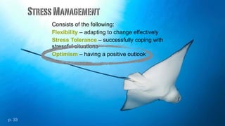 Consists of the following:
Flexibility – adapting to change effectively
Stress Tolerance – successfully coping with
stressful situations
Optimism – having a positive outlook
StressManagement
p. 33
 