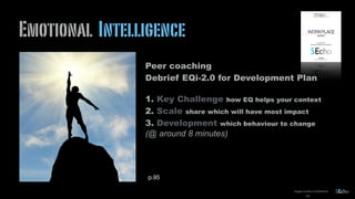 136
Emotional Intelligence
images courtesy of shutterstock
Peer coaching
Debrief EQi-2.0 for Development Plan
1. Key Challenge how EQ helps your context
2. Scale share which will have most impact
3. Development which behaviour to change
(@ around 8 minutes)
p.95
 