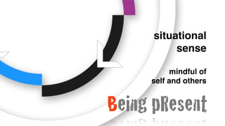 situational
sense
mindful of
self and others
Being pResent
 