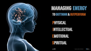 MANAGING ENERGY
PHYSICAL
INTELLECTUAL
EMOTIONAL
SPIRITUAL
TOOUTTHINK&OUTPERFORM
images courtesy of shutterstock
p.95
 