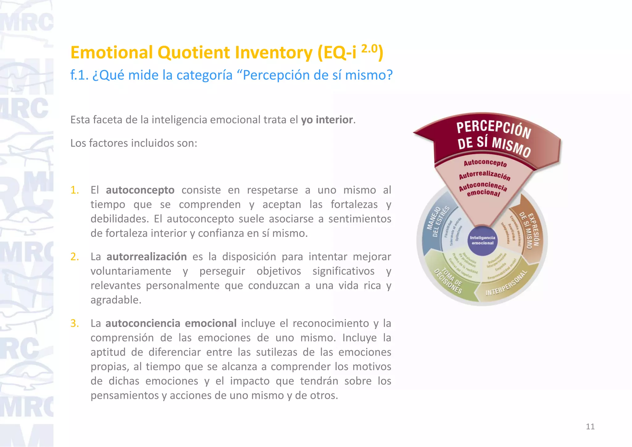 Eq Inventory Emotional Quotient Inventory EQ-i 2.0 | PDF