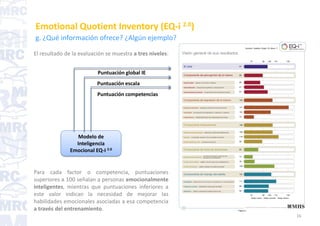 Eq Inventory Emotional Quotient Inventory EQ-i 2.0 | PDF