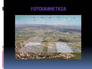 FOTOGRAMETRIA

 