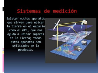 Sistemas de medición
Existen muchos aparatos
que sirven para ubicar
la tierra en el espacio
como el GPS, que nos
ayuda a ubicar lugares
en la Tierra; todos
estos aparatos son
utilizados en la
geodesia.

 