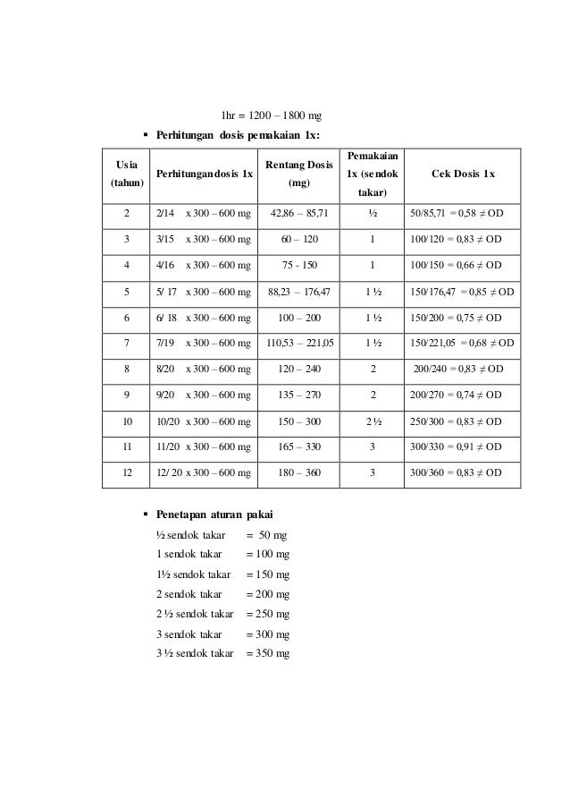 Ukuran 34 Sendok Obat Kumpulan Materi Pelajaran Dan Contoh Soal 3