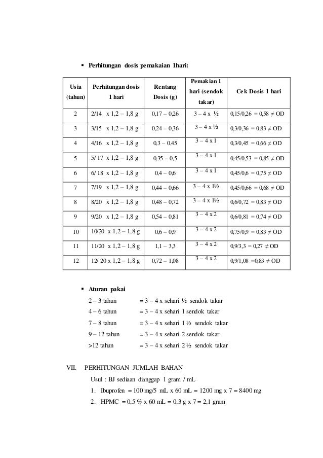 Ukuran 34 Sendok Obat Kumpulan Materi Pelajaran Dan Contoh Soal 3
