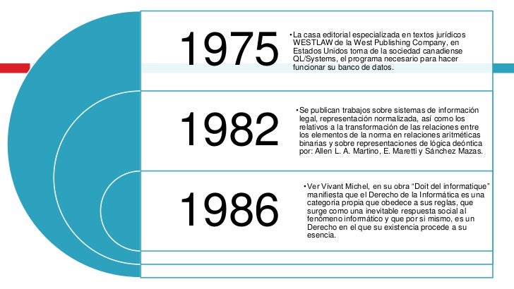 Es el comercio binario legal en los estados unidos