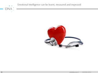 Emotional Intelligence can be learnt, measured and improved
13 info@dna.com.sa www.dna.com.sa
 
