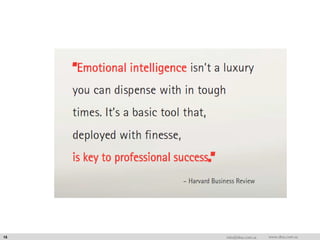 15 info@dna.com.sa www.dna.com.sa
 