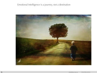 Emotional Intelligence is a journey, not a destination
16 info@dna.com.sa www.dna.com.sa
 