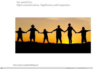 You need EI for:
Open communications, Togetherness and Cooperation
19 info@dna.com.sa www.dna.com.sa
Photo courtesy: Completewellbeing.com
 