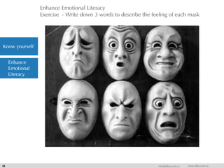 28 info@dna.com.sa www.dna.com.sa
Enhance Emotional Literacy
Exercise - Write down 3 words to describe the feeling of each mask
Know yourself
Enhance
Emotional
Literacy
 
