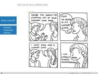 Get out of your comfort zone
30 info@dna.com.sa www.dna.com.sa
Know yourself
Enhance
Emotional
Literacy
 