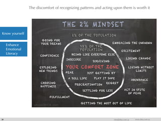 The discomfort of recognizing patterns and acting upon them is worth it
31 info@dna.com.sa www.dna.com.sa
Know yourself
Enhance
Emotional
Literacy
 