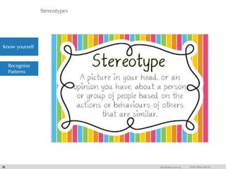 Stereotypes
32 info@dna.com.sa www.dna.com.sa
Know yourself
Recognize
Patterns
 