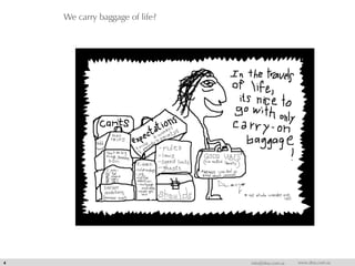 We carry baggage of life?
4 info@dna.com.sa www.dna.com.sa
 