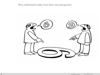 They understand reality from their own perspective
6 info@dna.com.sa www.dna.com.sa
 