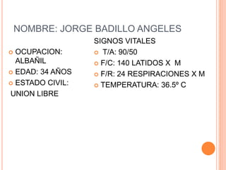 NOMBRE: JORGE BADILLO ANGELES
SIGNOS VITALES
 T/A: 90/50
 F/C: 140 LATIDOS X M
 F/R: 24 RESPIRACIONES X M
 TEMPERATURA: 36.5º C
 OCUPACION:
ALBAÑIL
 EDAD: 34 AÑOS
 ESTADO CIVIL:
UNION LIBRE
 