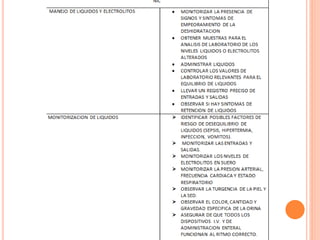  presentacion obstruccion intestinal.