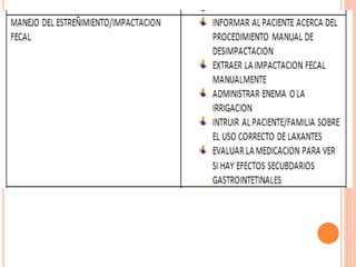  presentacion obstruccion intestinal.
