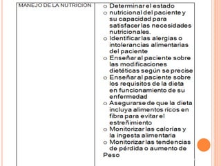  presentacion obstruccion intestinal.