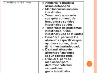  presentacion obstruccion intestinal.