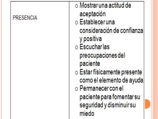  presentacion obstruccion intestinal.