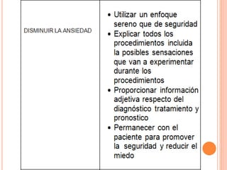  presentacion obstruccion intestinal.