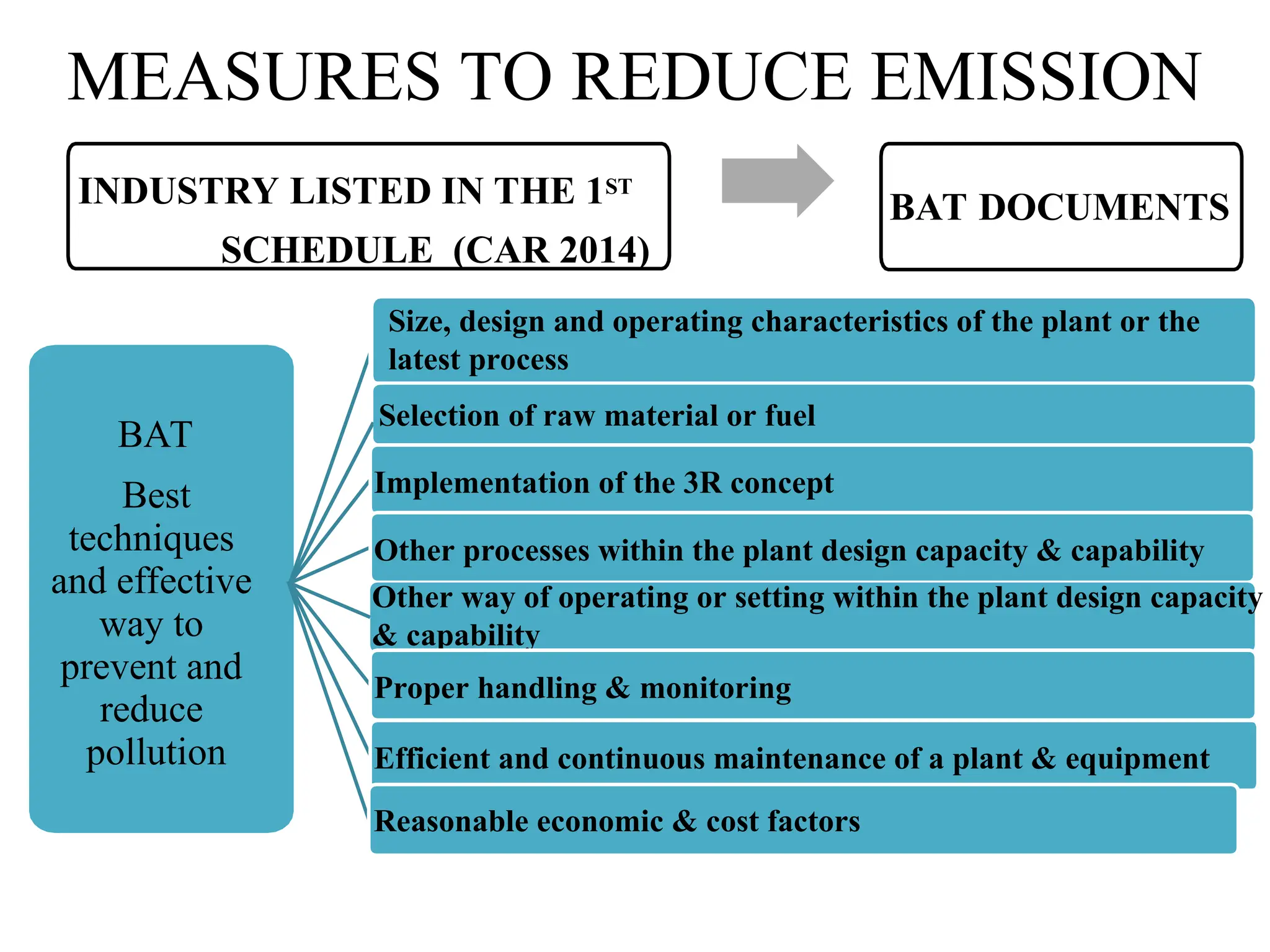 Environment Quality Act slide in power point ppt | PPT