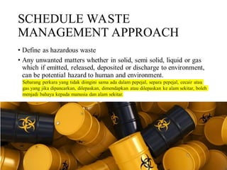 SCHEDULE WASTE
MANAGEMENT APPROACH
 