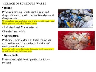 SOURCE OF SCHEDULE WASTE
 