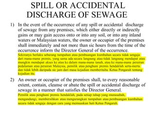 SPILL OR ACCIDENTAL
DISCHARGE OF SEWAGE
 