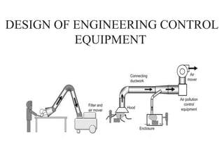 DESIGN OF ENGINEERING CONTROL
EQUIPMENT
 
