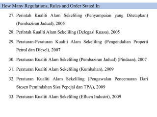 27. Perintah Kualiti Alam Sekeliling (Penyampaian yang Ditetapkan)
(Pembaziran Jadual), 2005
28. Perintah Kualiti Alam Sekeliling (Delegasi Kuasa), 2005
29. Peraturan-Peraturan Kualiti Alam Sekeliling (Pengendalian Properti
Petrol dan Diesel), 2007
30. Peraturan Kualiti Alam Sekeliling (Pembaziran Jadual) (Pindaan), 2007
31. Peraturan Kualiti Alam Sekeliling (Kumbahan), 2009
32. Peraturan Kualiti Alam Sekeliling (Pengawalan Pencemaran Dari
Stesen Pemindahan Sisa Pepejal dan TPA), 2009
33. Peraturan Kualiti Alam Sekeliling (Efluen Industri), 2009
How Many Regulations, Rules and Order Stated In
 
