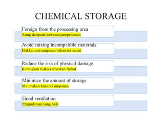 CHEMICAL STORAGE
 