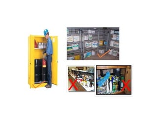 PAPAN TANDA STOR
PENYIMPANAN
BAHAN KIMIA
 