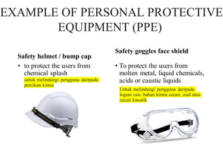 Safety helmet / bump cap
Safety goggles face shield
EXAMPLE OF PERSONAL PROTECTIVE
EQUIPMENT (PPE)
 