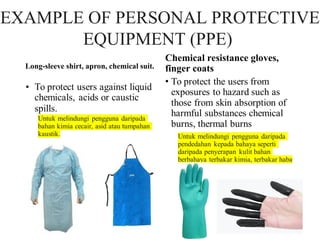 Long-sleeve shirt, apron, chemical suit.
Chemical resistance gloves,
finger coats
EXAMPLE OF PERSONAL PROTECTIVE
EQUIPMENT (PPE)
 