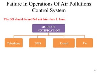 Telephone SMS E-mail Fax
35
MODE OF
NOTIFICATION
Failure In Operations Of Air Pollutions
Control System
The DG should be notified not later than 1 hour.
 