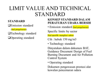 LIMIT VALUE AND TECHNICAL
STANDARD
STANDARD
KONSEP STANDARD DALAM
PERATURAN UDARA BERSIH
 