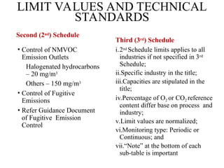 • Control of NMVOC
Emission Outlets
Halogenated hydrocarbons
– 20 mg/m3
Others – 150 mg/m3
• Control of Fugitive
Emissions
• Refer Guidance Document
of Fugitive Emission
Control
Third (3rd) Schedule
i.2nd Schedule limits applies to all
industries if not specified in 3rd
Schedule;
ii.Specific industry in the title;
iii.Capacities are stipulated in the
title;
iv.Percentage of O2 or CO2 reference
content differ base on process and
industry;
v.Limit values are normalized;
vi.Monitoring type: Periodic or
Continuous; and
vii.“Note” at the bottom of each
sub-table is important
LIMIT VALUES AND TECHNICAL
STANDARDS
Second (2nd) Schedule
 